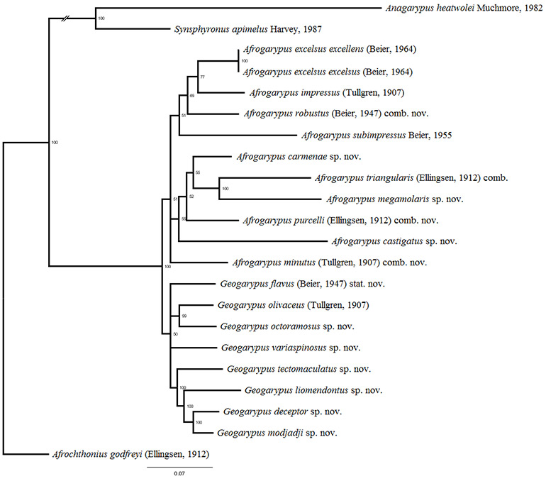 Figs-302-(Bayesian-Analysis)